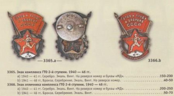 #ГТО #ИсторияГТО #ГТО #ИсторияГТО.